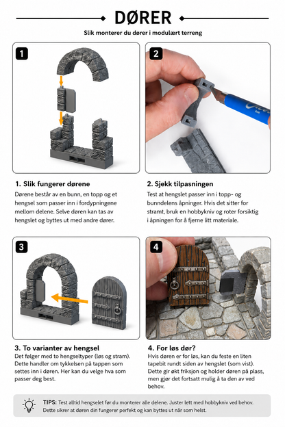 Modulær dungeon-dør med ramme, hengsel og avtakbar dør i grå PLA til D&D og tabletop-rollespill.