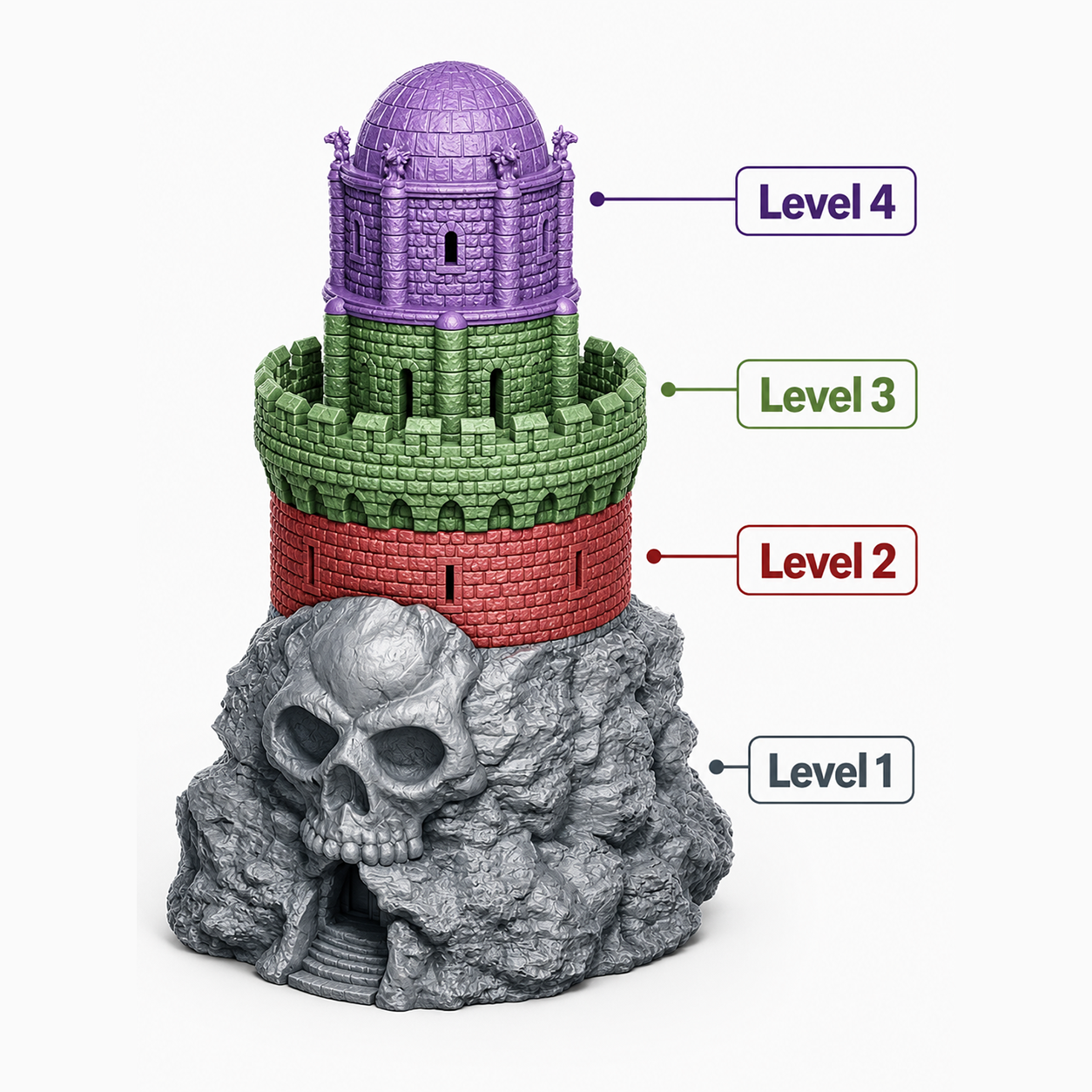 Dødningklippen, stort modulært terrengtårn med hodeskallebase, steinmurer og kuppeltak til D&D og tabletop-rollespill