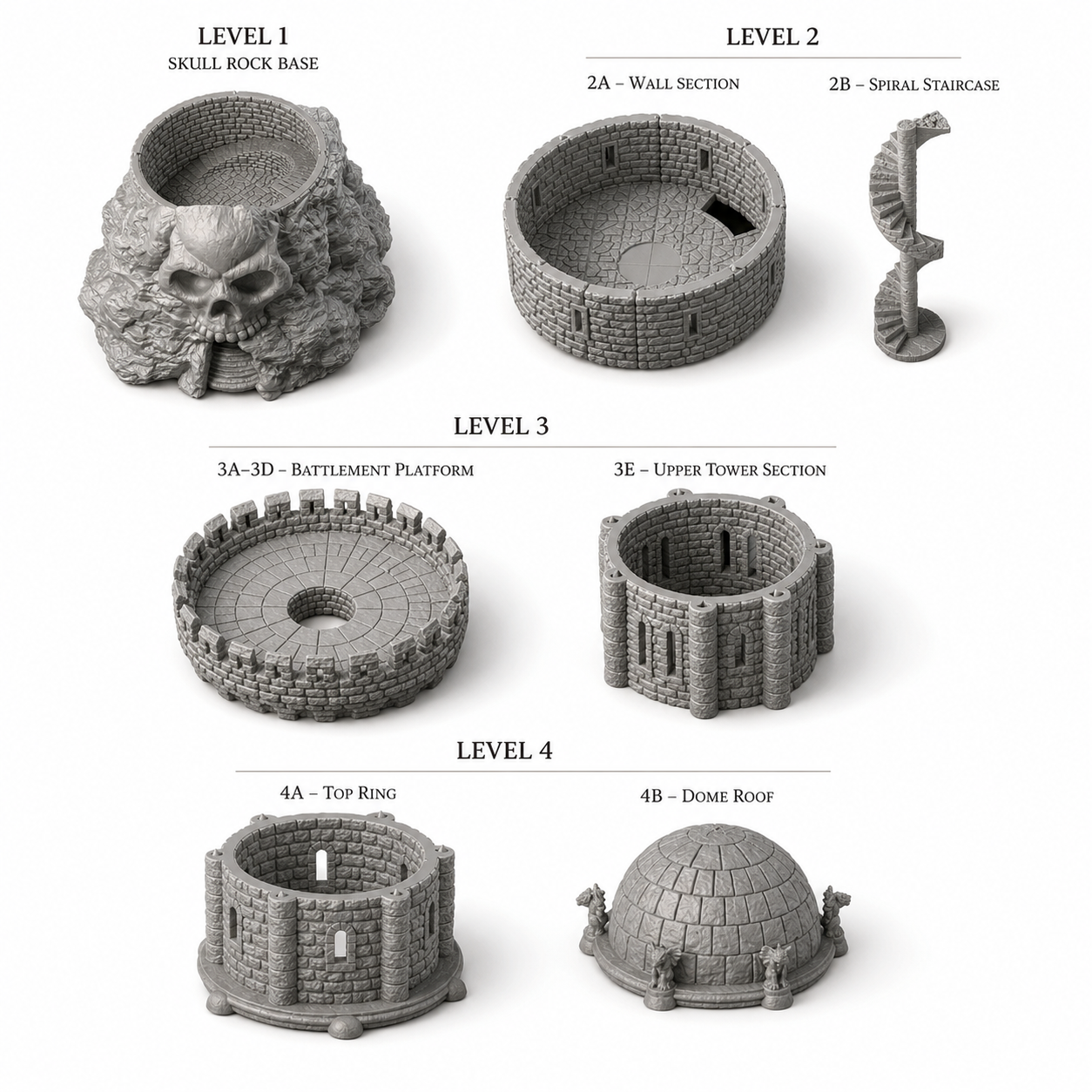 Dødningklippen, stort modulært terrengtårn med hodeskallebase, steinmurer og kuppeltak til D&D og tabletop-rollespill