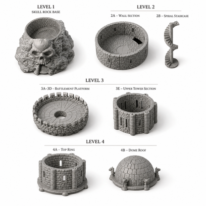 Dødningklippen, stort modulært terrengtårn med hodeskallebase, steinmurer og kuppeltak til D&D og tabletop-rollespill
